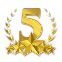 5-Star Keychains You Can Trust