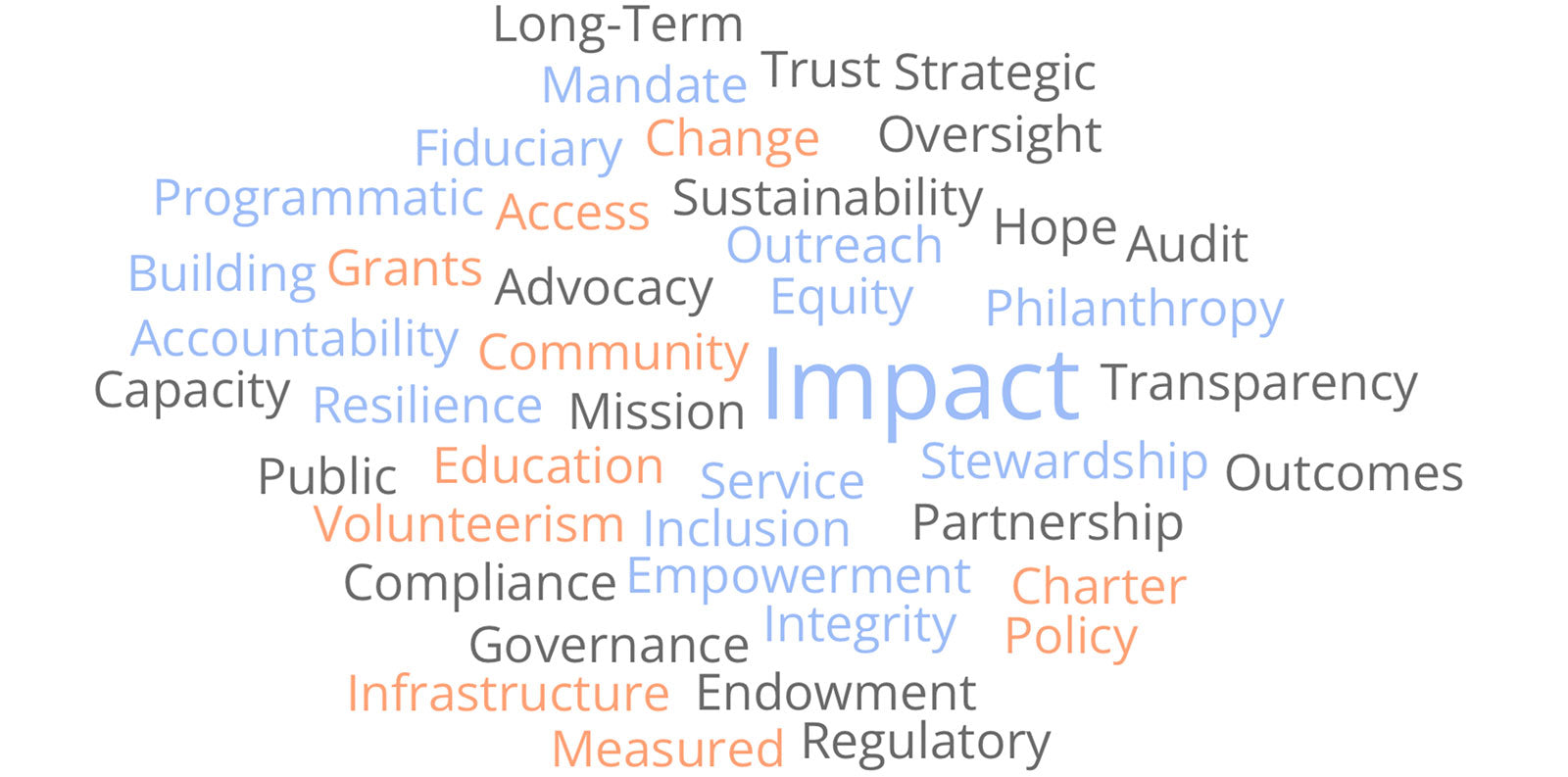 Custom Keychains for Non-Profit Organizations: How to Use Them for Fundraising and Awareness Campaigns