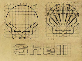 Evolution of The Shell Oil Logo