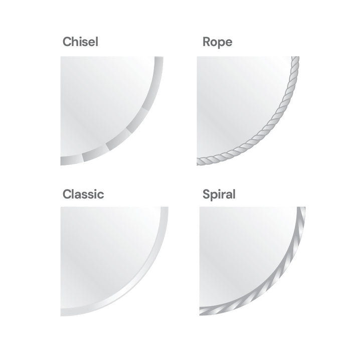 Four different styles of border styles labeled 'Chisel', 'Rope', 'Classic', and 'Spiral' on a white background.