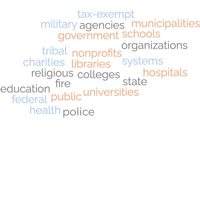 Word cloud with various types of tax exempt organizations on a white background